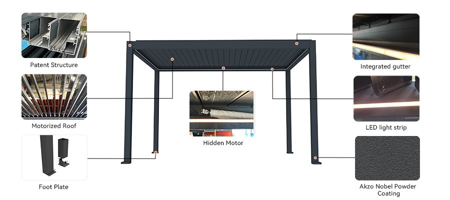 2634-All Weather Pergola-1